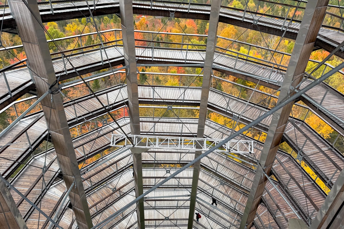 Tour panoramique du sentier de Cimes à Mont Tremblant