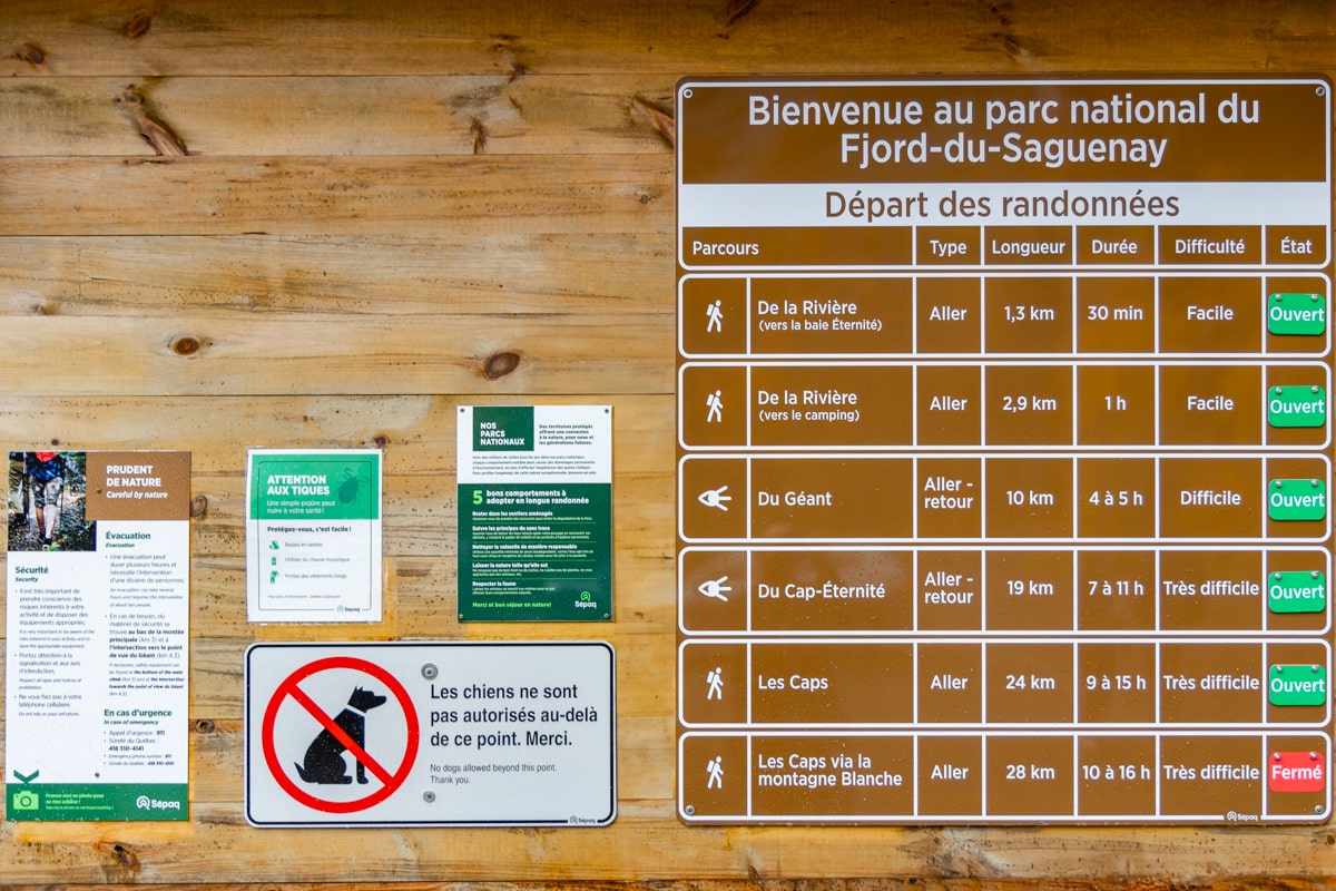Panneau information sur les sentiers du parc